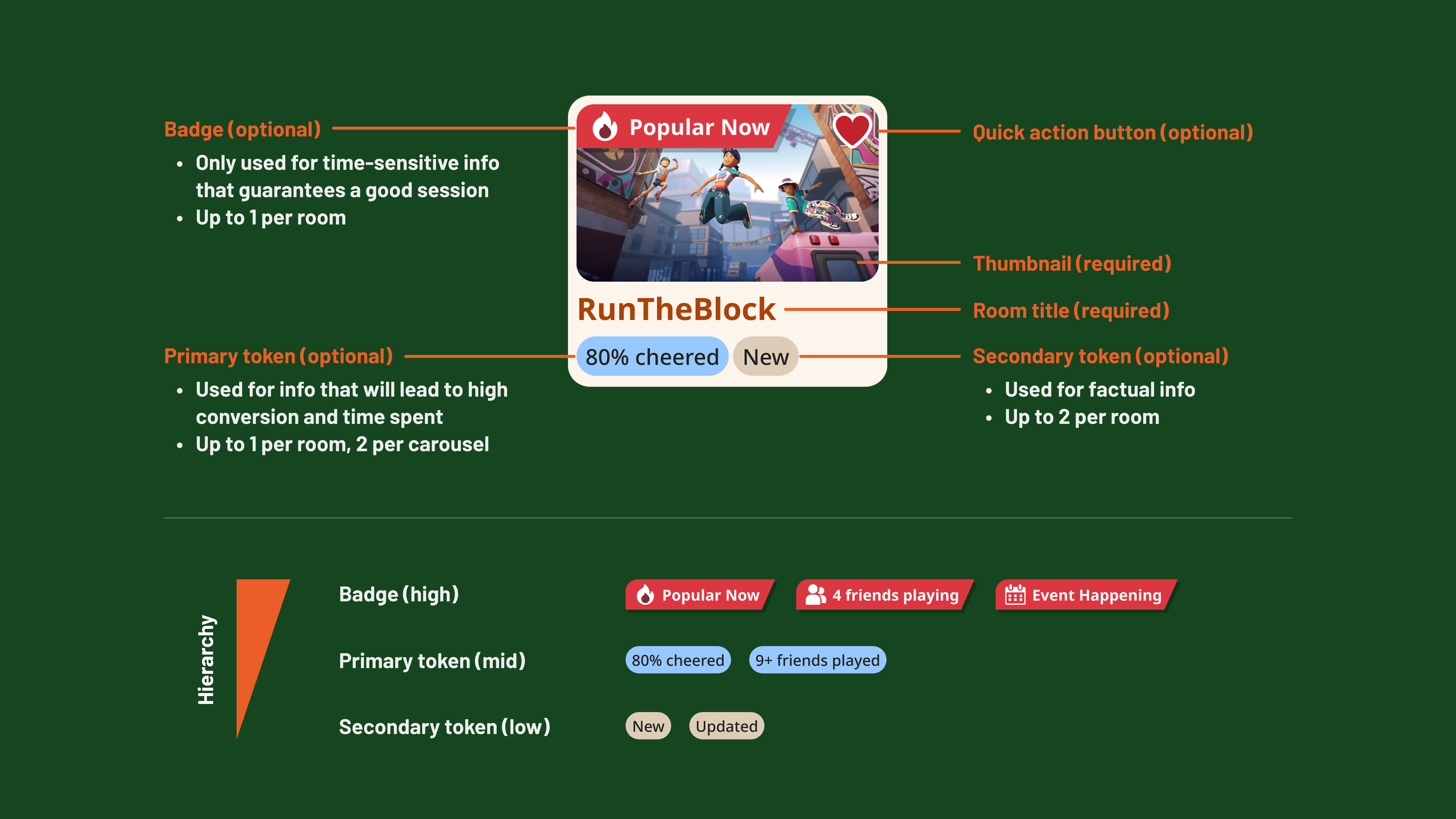 The new scalable UI framework mapping badges, primary tokens, and secondary tokens