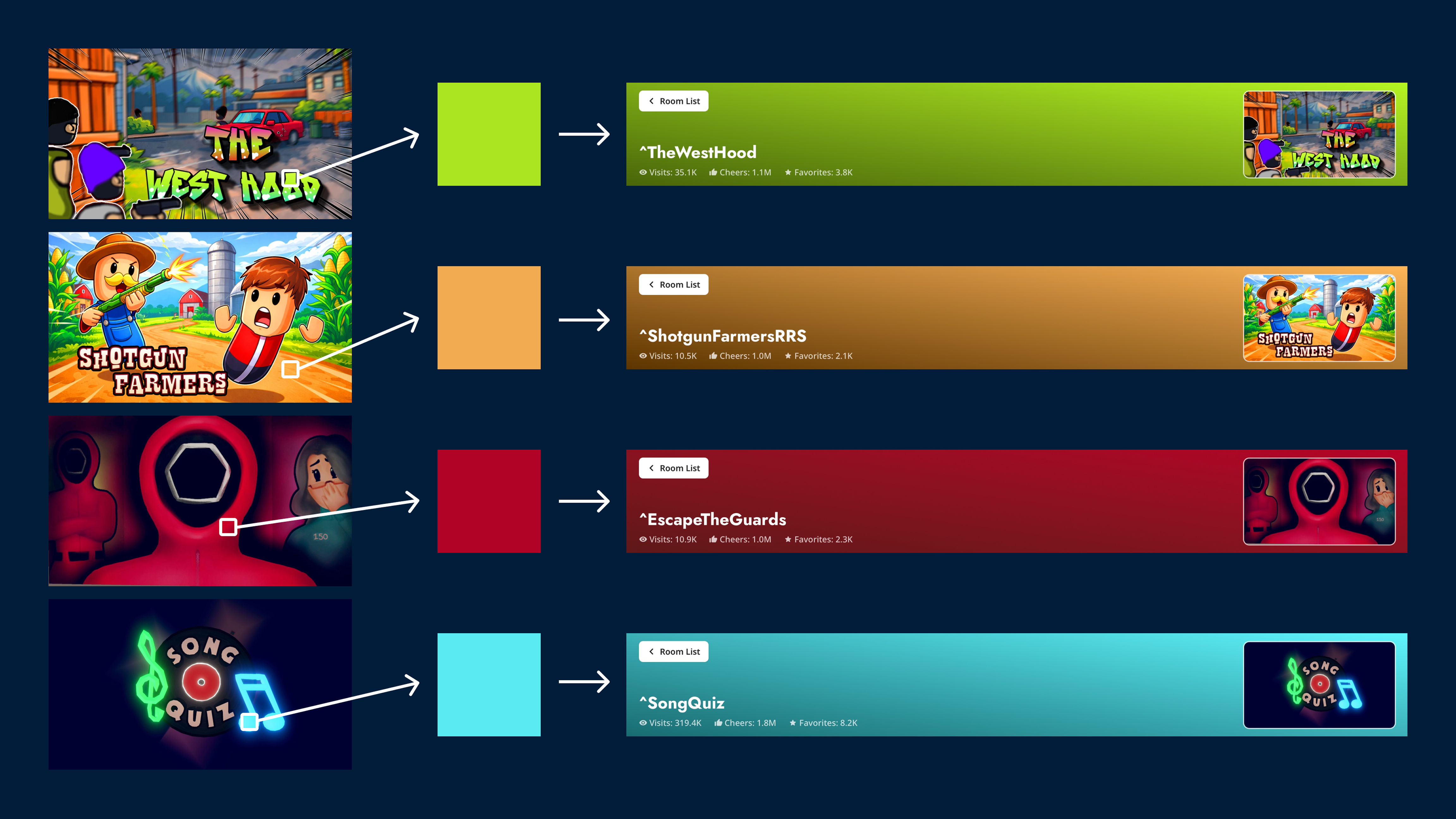 Key color from the thumbnail is sampled and then generated into a gradient that provides good contrast